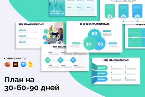 План на 30-60-90 дней