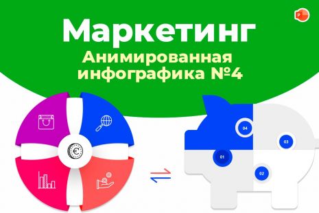 Маркетинговые исследования и показатели (шаблон №4)