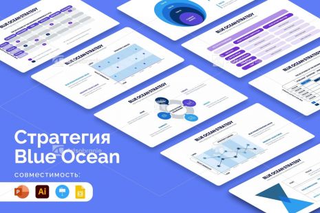 Стратегия Blue Ocean