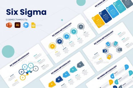 Инфографика методологии «Шесть сигм»