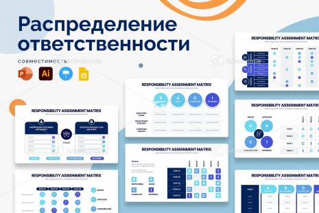 Инфографика матрицы распределения ответственности