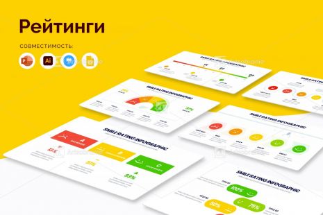 Инфографика рейтингов
