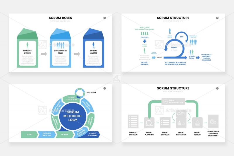 Scrum-инфографика