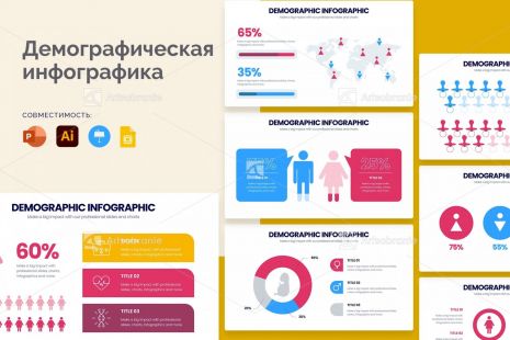 Демографическая инфографика