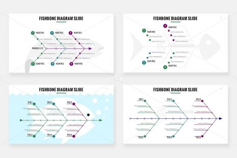 Инфографика «Рыбная кость»