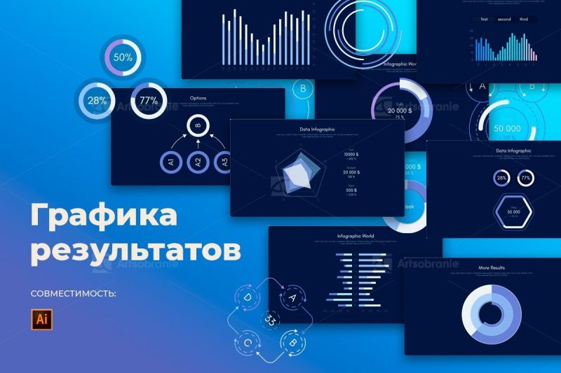 Графика результатов