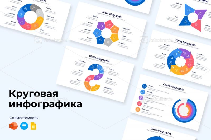 Инфографика круговых этапов