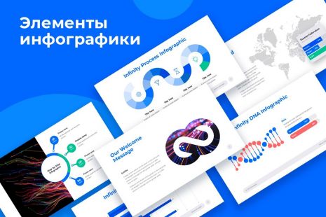Инфографика для составления бизнес-презентаций и отчётов